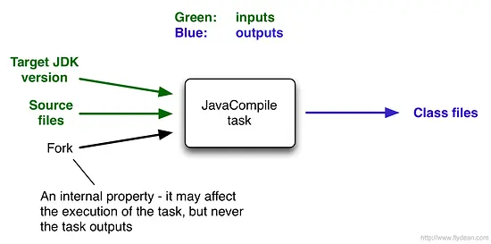 gradle.jpg